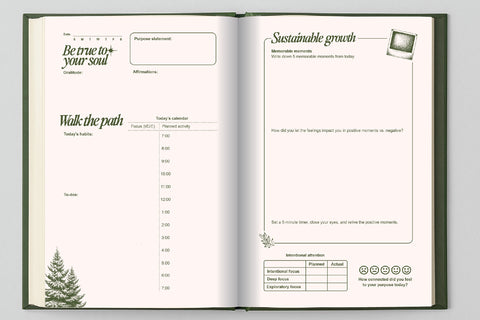 Repeatable Daily Pages
